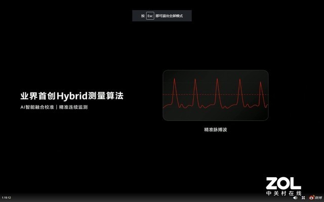 随身私人医生 华为Watch D上市2988