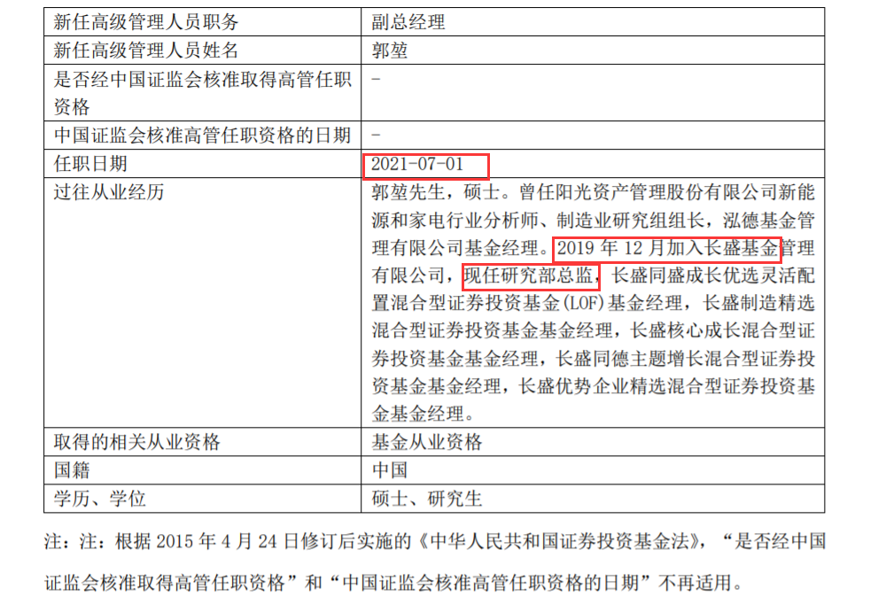 接受提拔还是 公奔私 这些知名基金经理做出了自己的选择 资讯 挖掘网