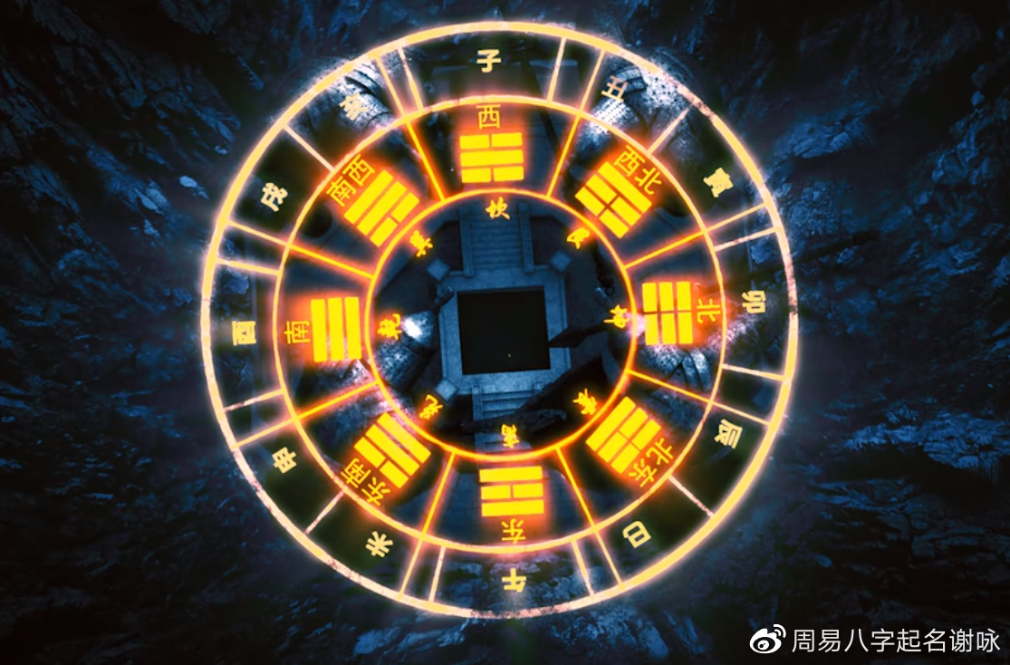 Q1518A后悔（是不是晓得他们的英文名字优劣）是不是看他们英文名字是不是样，是不是晓得他们的英文名字是不是样，根据属相擅用神取英文名字，测英文名字属相，