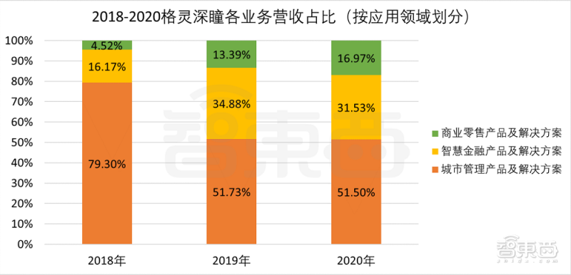 无人机能“听声辩位”了!听到呼救声就能定位求助者