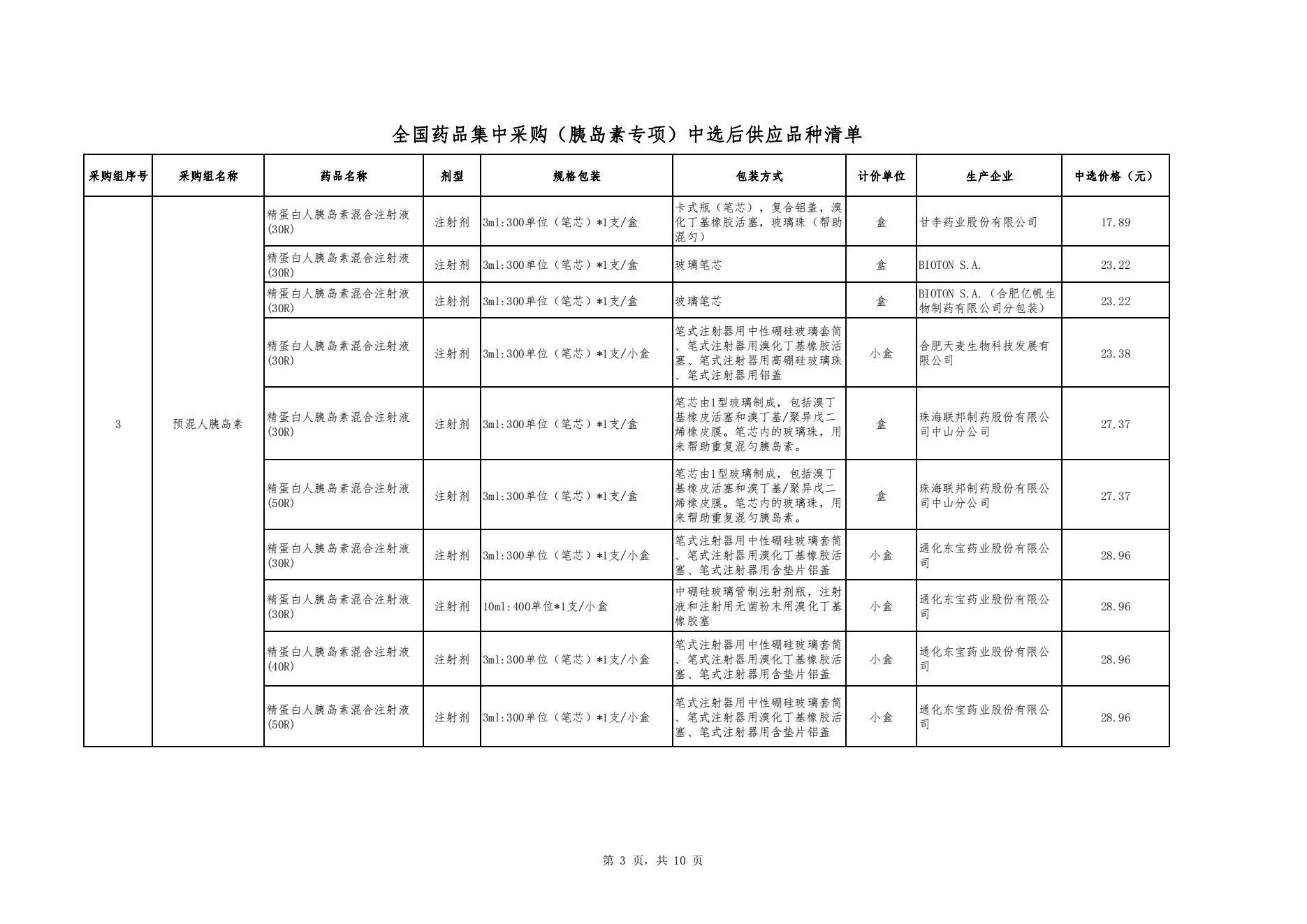 目标价格制度(目标价格定价法)