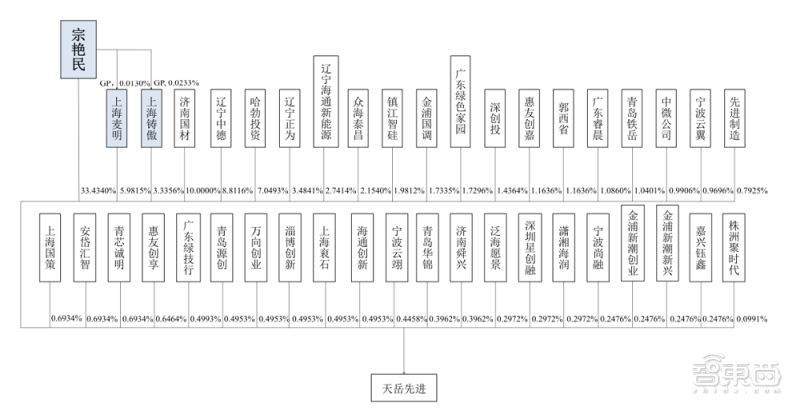 创企用AI测谎判别保险理赔,惨遭美国社会严重抵制