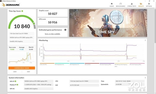 这可不是简单的“SE” 掠夺者刀锋500 SE首测