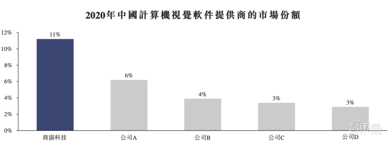 Meta再收购一家VR元器件公司!锁死同行的镜片迭代?