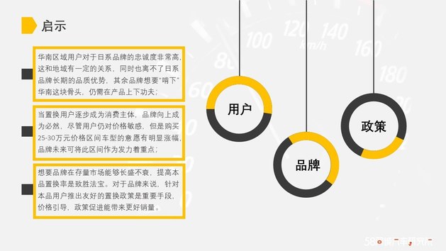 抓住存量市场新机遇 华南区域置换用户流向报告