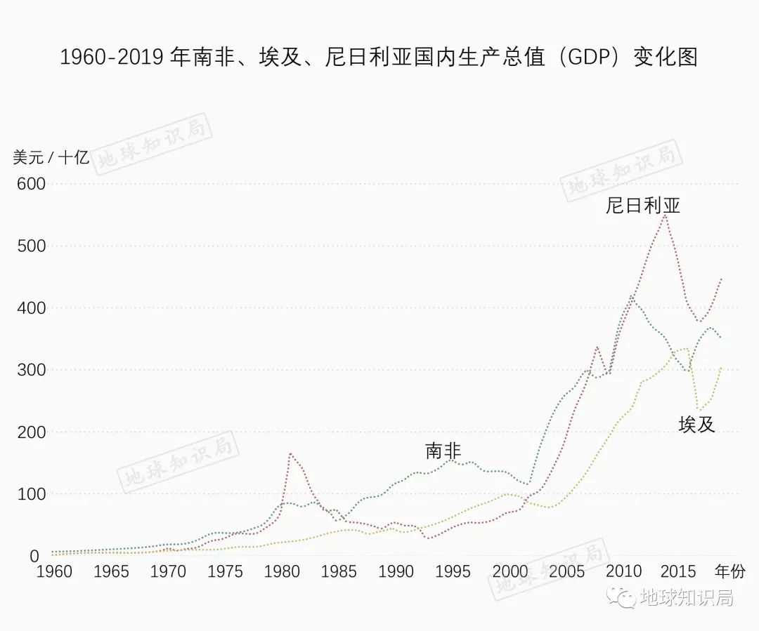 南非白人人口_黑与白 后种族隔离时代的南非(3)