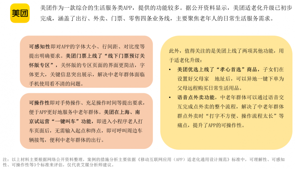 以美團為代表的本地生活服務平臺,可以承擔中老年人群體,特別是空巢