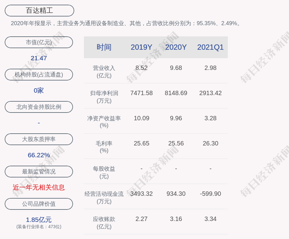 百达精工:首次回购100万股_凤凰网