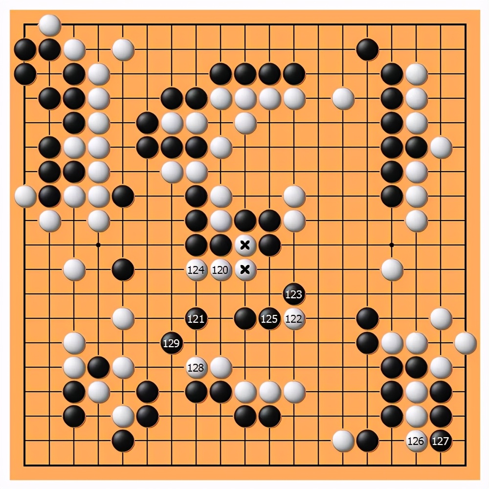 睥睨天下|围棋中的十八般武艺(十八)——镇