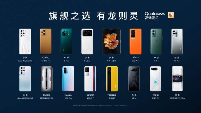 国内采用高通骁龙芯片的手机产品 图片来源：安蒙微博