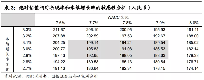 快手(01024):赛道、商业模式优质 广告变现效率有较大提升空间