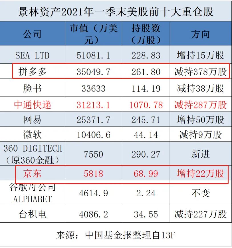 EF3371ACB4A87264F2A52D6803567ED0E465C3B8_size118_w813_h869.jpeg
