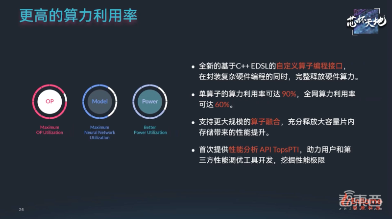 初中毕业加1年经验，你就可以申报国家初级AI训练师了