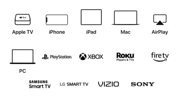 支持Apple TV的设备