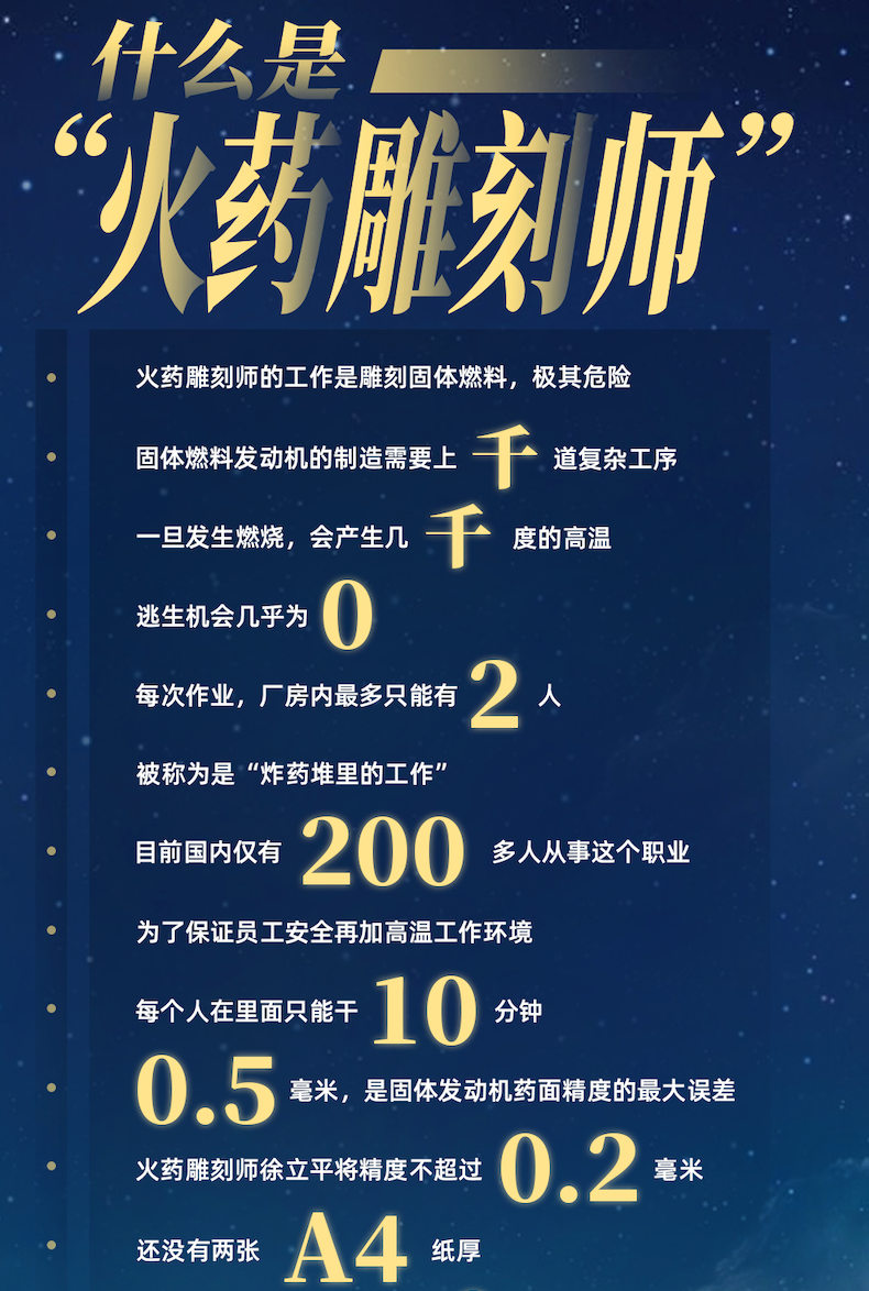 章子怡飾演這樣一位火藥雕刻師,但她選擇了最難的一種詮釋方法,即