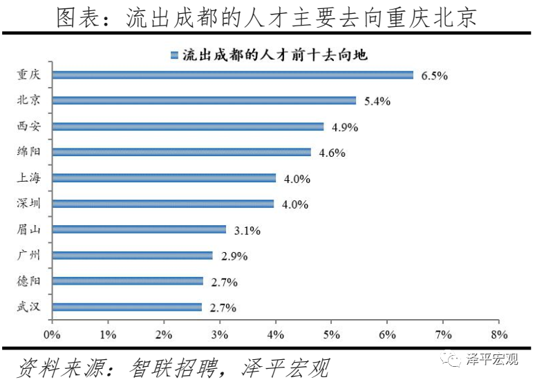 人口大国排名2021_人口转型下的投资机会在哪里 10年一次的 大国点名 告诉了我