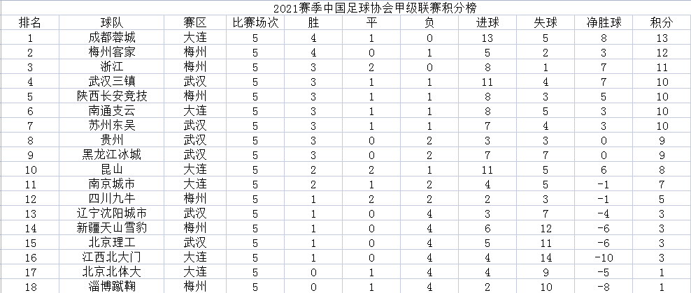 F0DCA9D96D61431EFDB86875CAD1839A0AAA17A6_size42_w988_h420.png