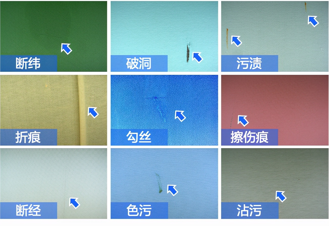 百度智能云 ×美欣达|实现"双碳"目标,看下纺织业的智慧样本