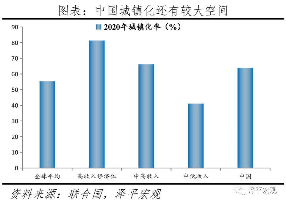 大连人口2021总人数_大连潮汐表2021