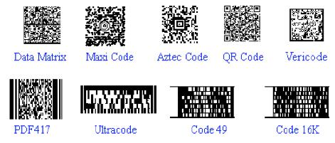 開發出了不同的碼制,除了日本的qr碼之外,還有美國的pdf41,dm,code