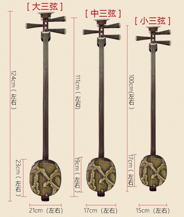 明代京城的才艺达人:嘉靖、隆庆时期都城八绝之三弦绝蒋鸣岐__凤凰网