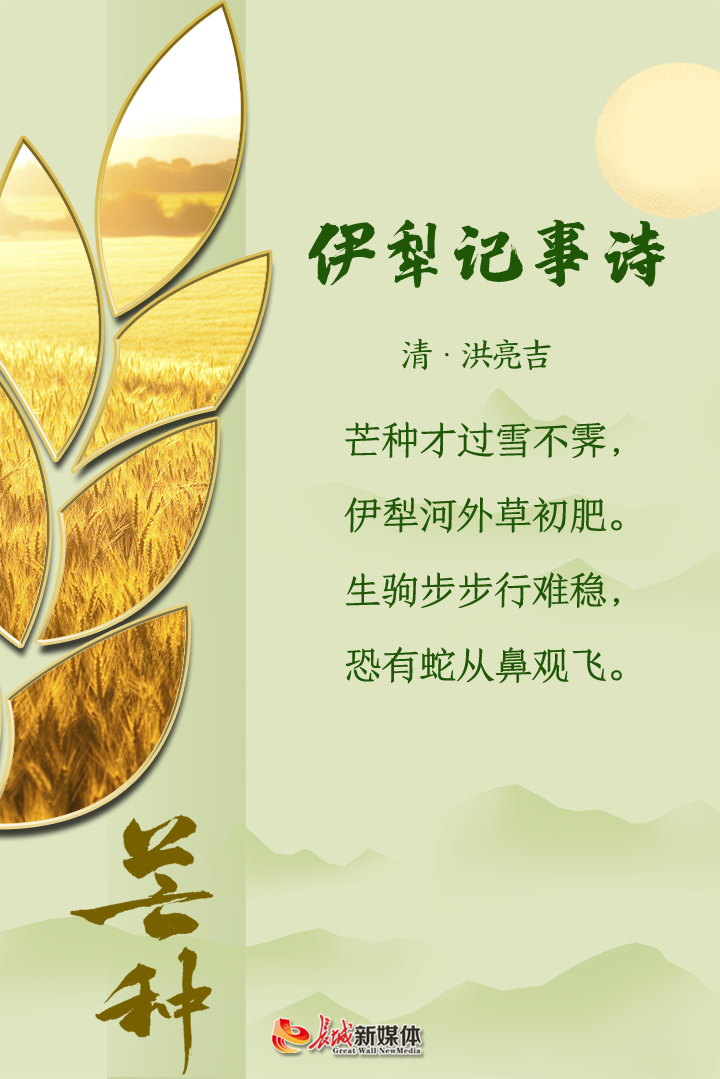 清·洪亮吉