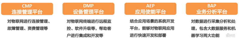 5G技术新突破，毫米波设备成本大幅降低，天线还能直接“打印”