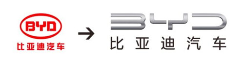 比亚迪汽车发布品牌全新标识 取消了椭圆型边界_副本