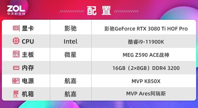 影驰RTX 3080 Ti HOF PRO显卡评测