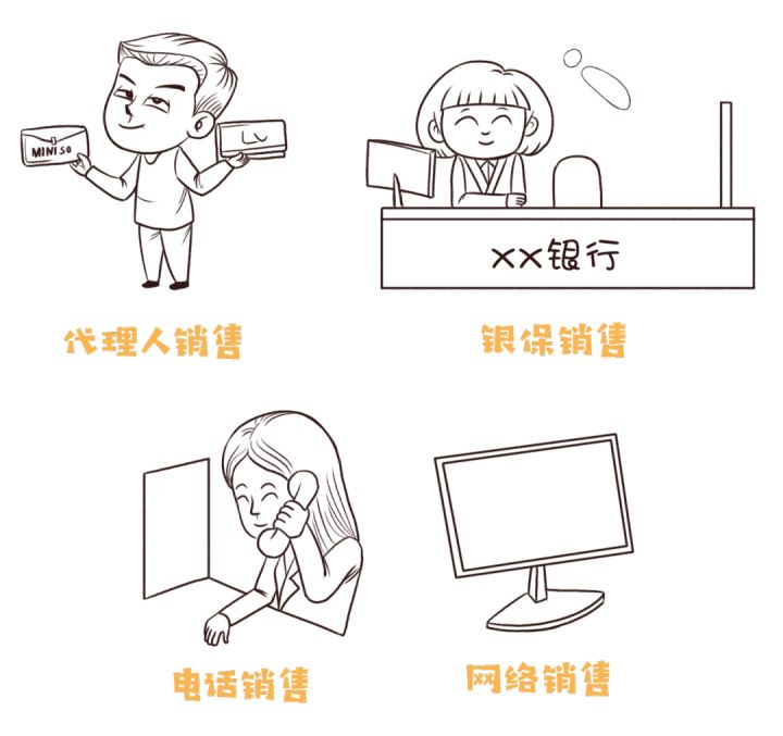 保险价格的2个内幕,懂的人,少花钱!