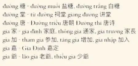 ▲越南国语字对应的汉字