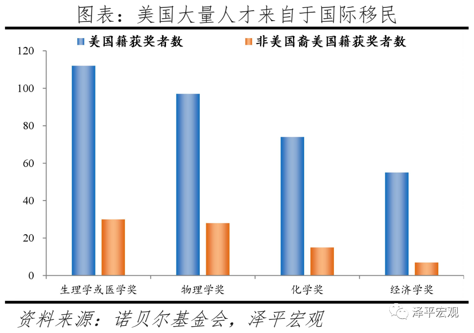 中国人口走势图_不肯生就收税 这6个国家为了鼓励造人,连假宝宝都用上了(3)