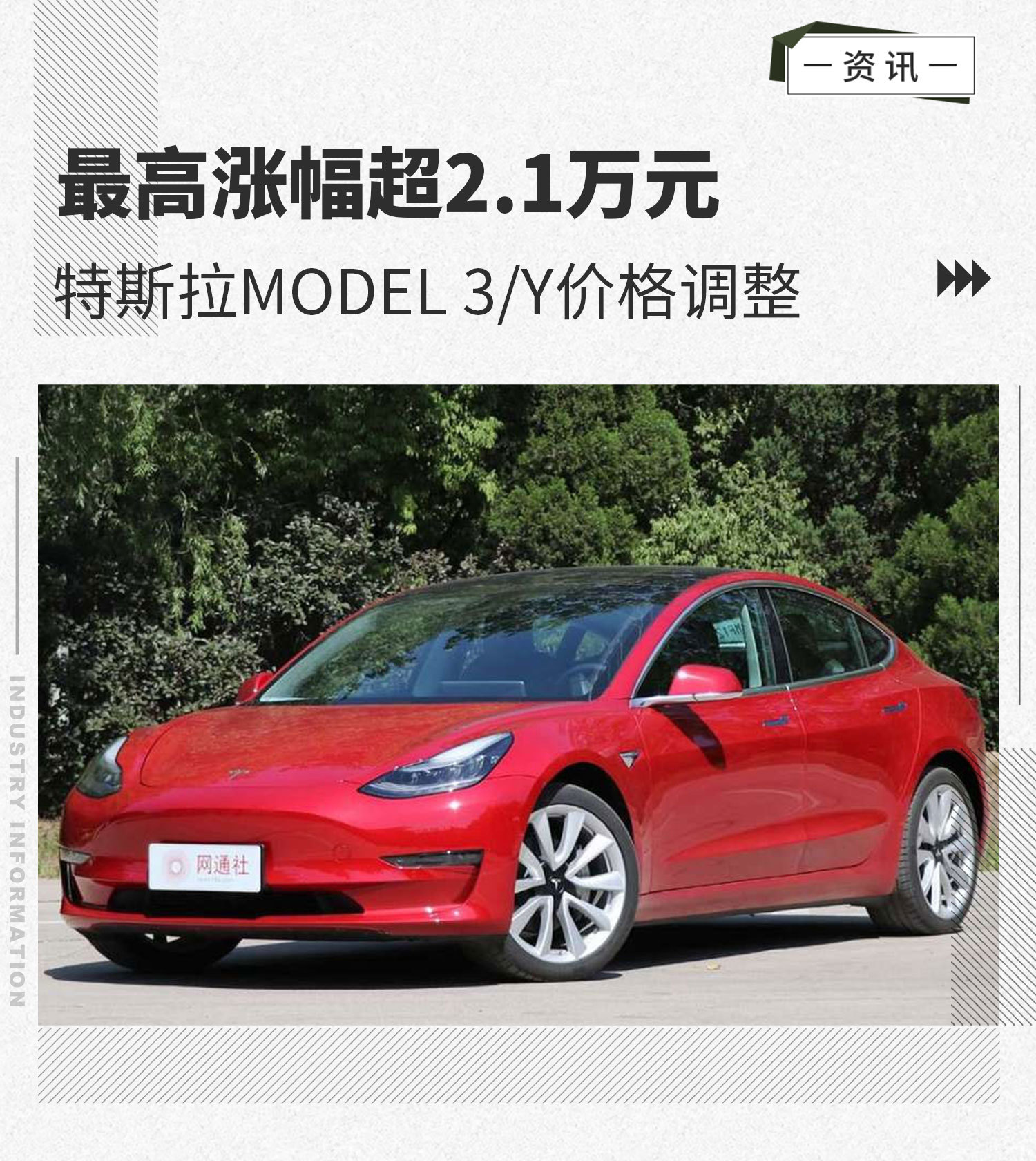 今年11月,特斯拉國產model 3後輪驅動版售價上調1