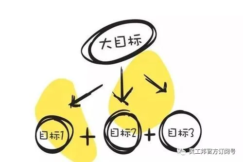 ceo放弃百万年薪只为给员工涨工资:谈钱,是对员工最好的尊重__凤凰网