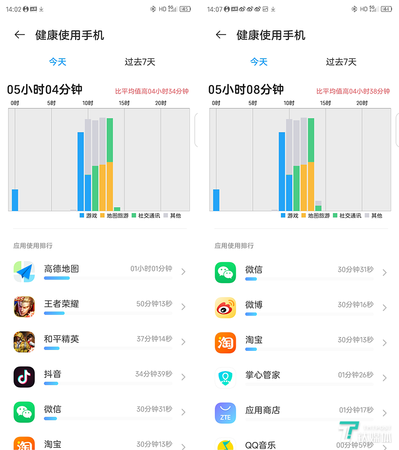 中兴axon30 5g评测:向真·全面屏时代,再次迈进
