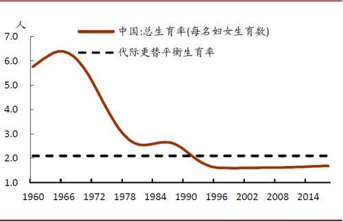 2020年出生人口_2020年出生人口数量