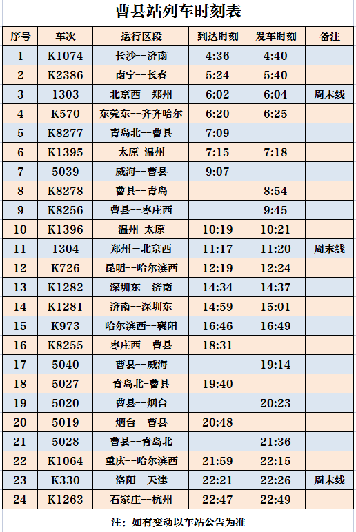 下面是目前的铁路时刻表