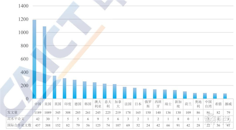 传台积电拟赴日建首座海外先进封装厂,日本多家半导体上市公司股价上涨