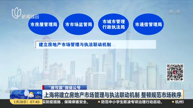 “房可圆”微信公号：上海将建立房地产市场管理与执法联动机制  整顿规范市场秩序