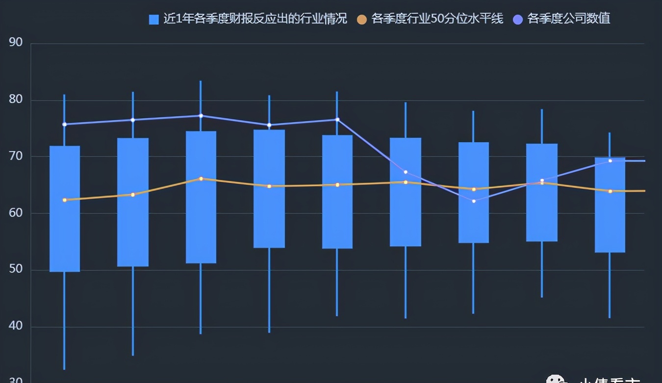 厦门国贸新增230亿借款 940亿债务压顶风险激增(图8)
