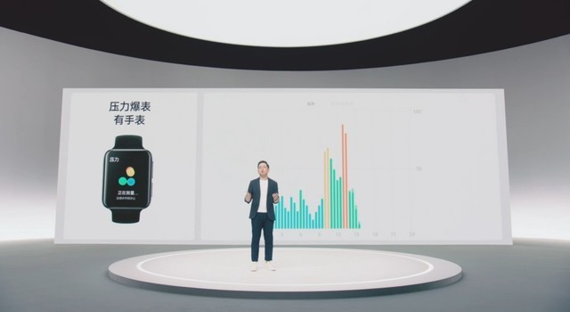 OPPO Watch 2 ECG版发布 侧重健康功能(不发)