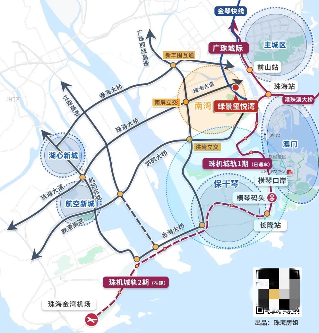 珠海顶级"富人区",终于等来新封面!