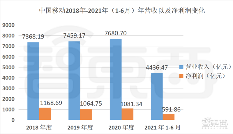 越南半导体市场预计4年增长超60亿美元,英特尔今年再投4.75亿美元