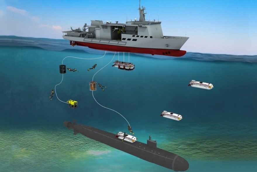 韩国海军新型潜艇救援舰救捞作业示意图