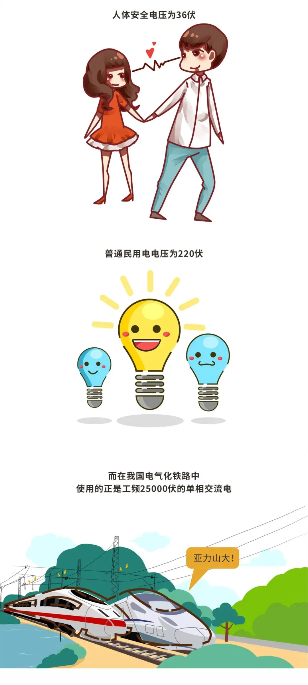 变压器的三个冷知识,看完直呼收藏!