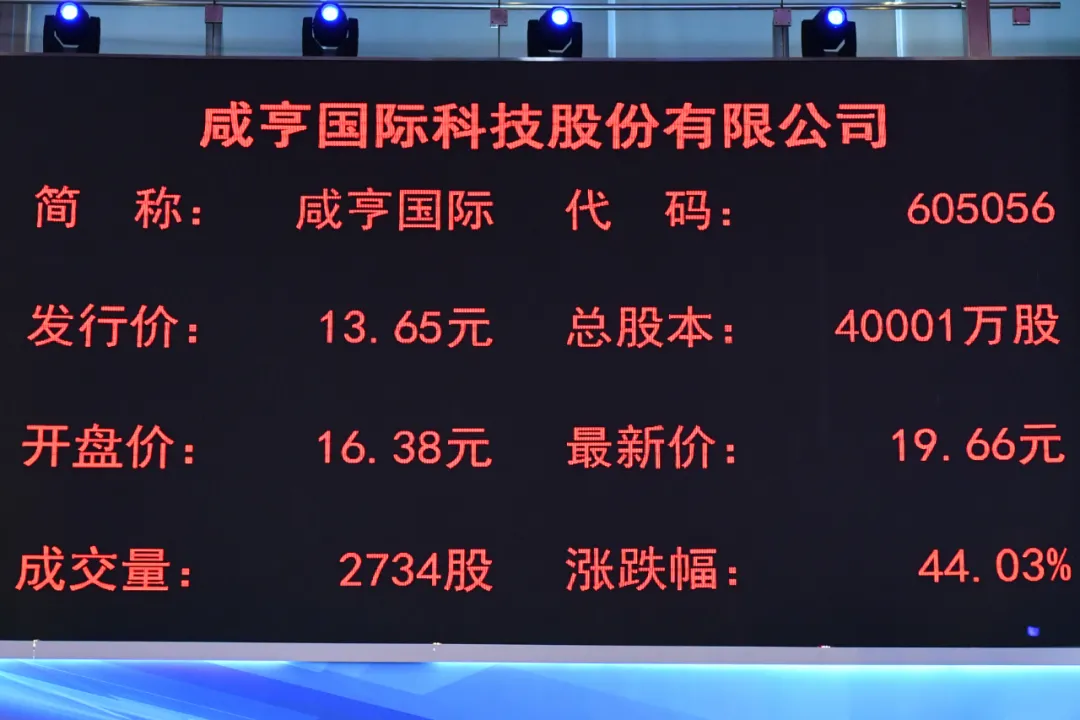 咸亨国际上交所上市:市值79亿 服务于电力行业年营收20亿__凤凰网