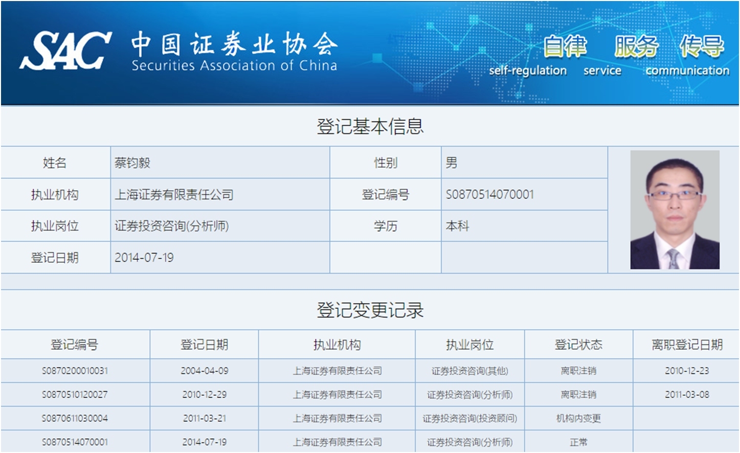 图为中证协公示的蔡钧毅信息情况，其是上海证券的17年老将