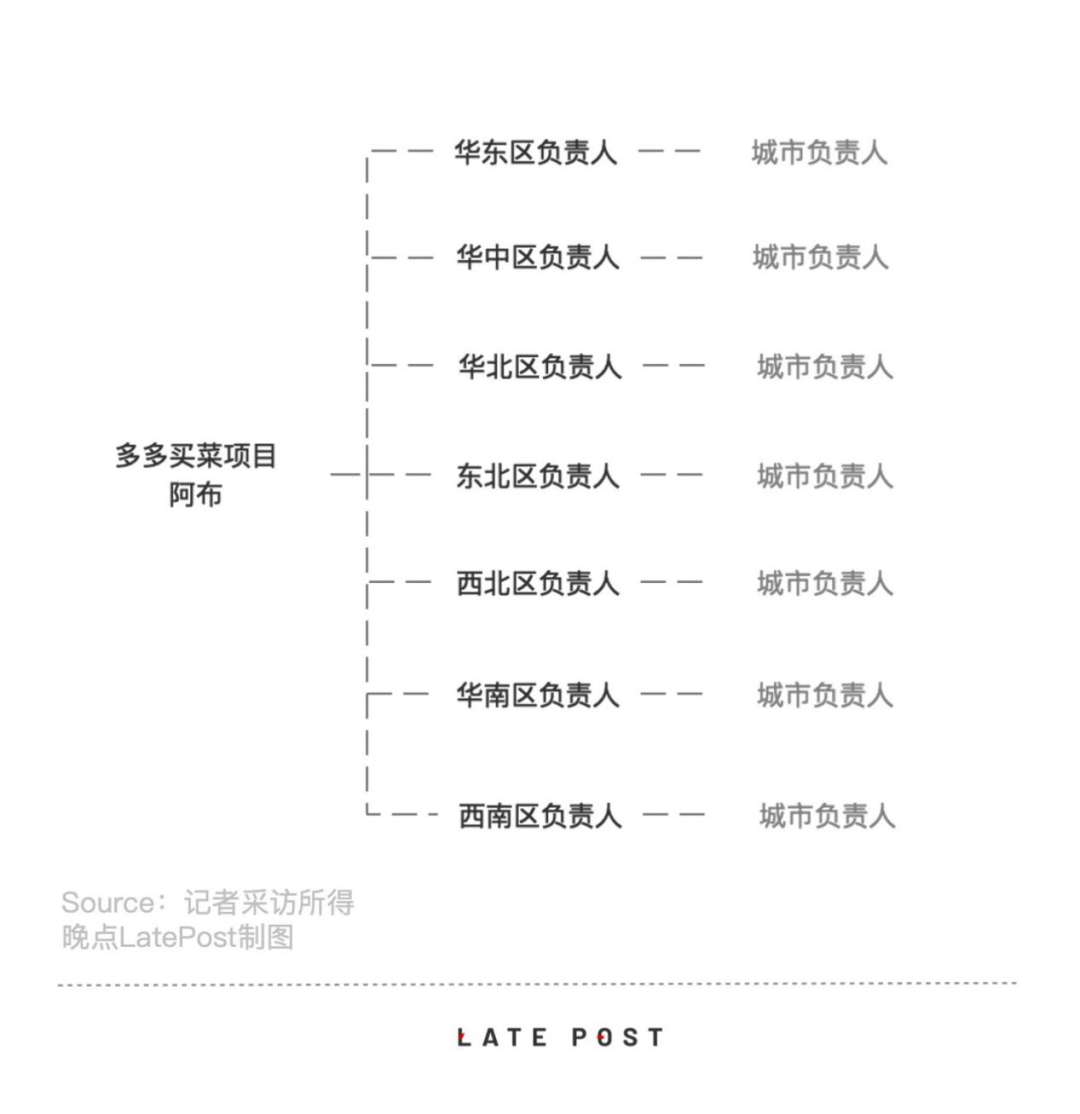 人口多多_人口普查图片