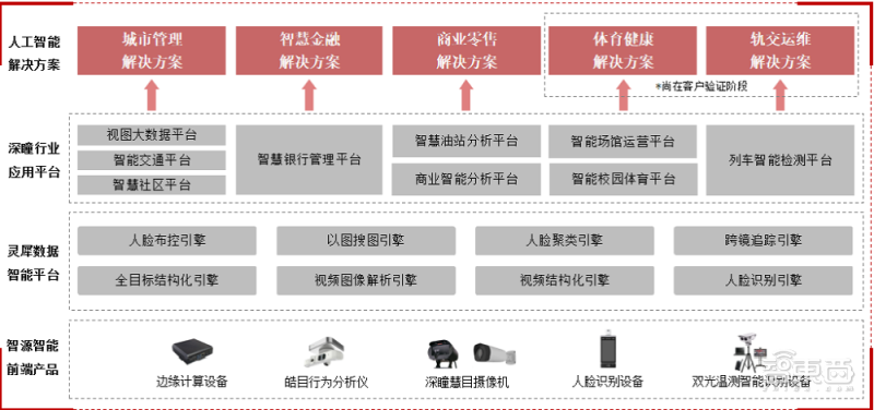 无人机能“听声辩位”了!听到呼救声就能定位求助者