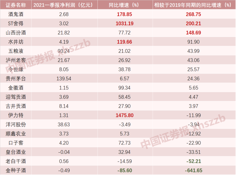 2020清宫图正版准图片